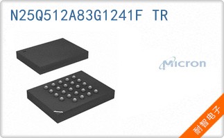 N25Q512A83G1241F TR